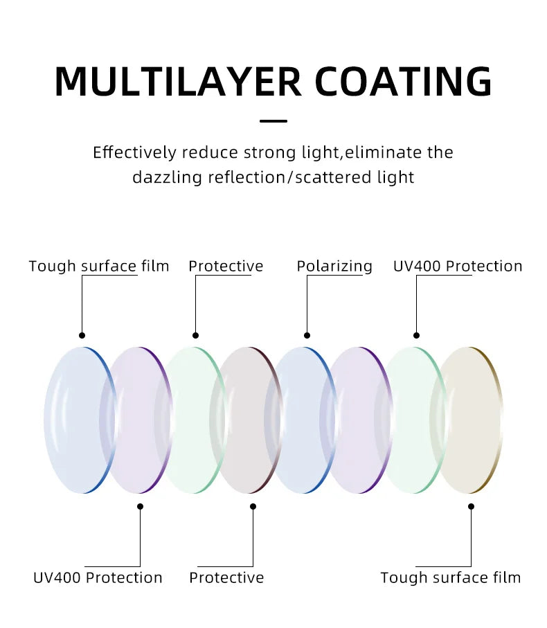 Óculos de sol unissex estilo moderno BARCUR, polarizados, proteção UV400, óculos para dirigir
